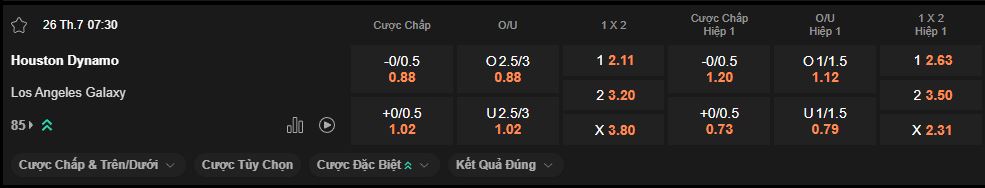 nhan-dinh-soi-keo-houston-dynamo-vs-la-galaxy-luc-7h30-ngay-26-7-2025