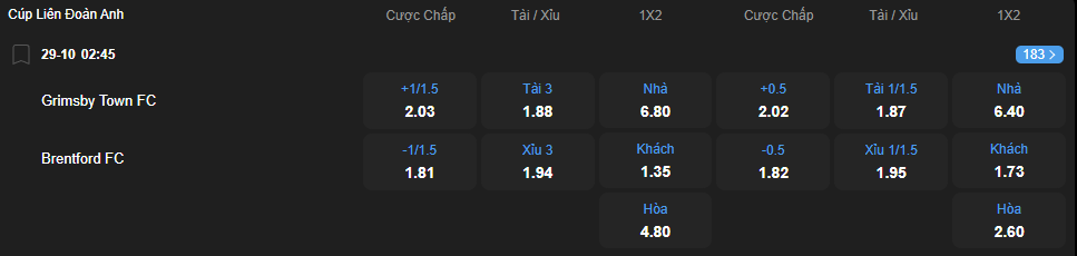 nhan-dinh-soi-keo-grimsby-town-vs-brentford-luc-02h45-ngay-29-10-2025-2