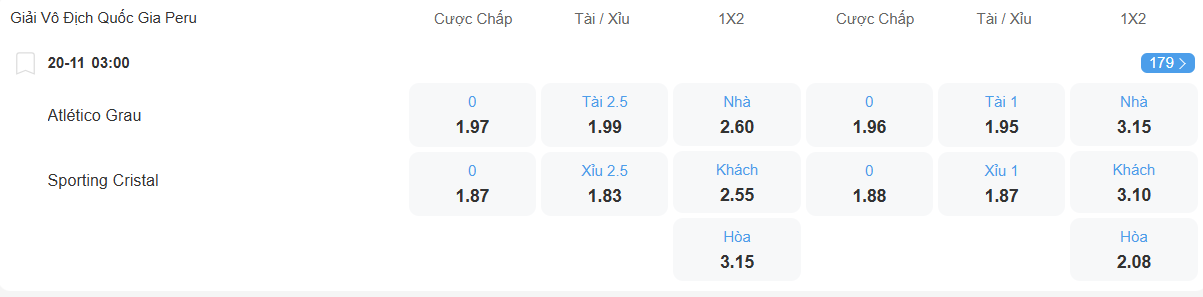nhan-dinh-soi-keo-atletico-grau-vs-sporting-cristal-luc-03h00-ngay-20-11-2025-2