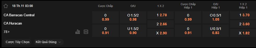 nhan-dinh-soi-keo-barracas-vs-huracan-luc-3h00-ngay-18-11-2025