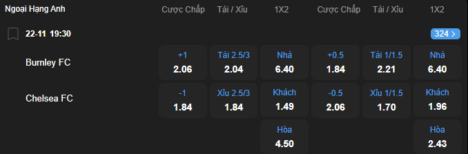 nhan-dinh-soi-keo-burnley-vs-chelsea-luc-19h30-ngay-22-11-2025-2