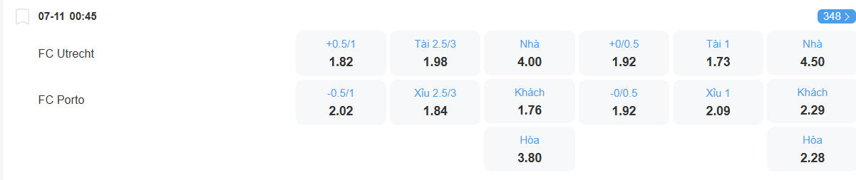 nhan-dinh-soi-keo-utrecht-vs-porto-luc-00h45-ngay-7-11-2025-2