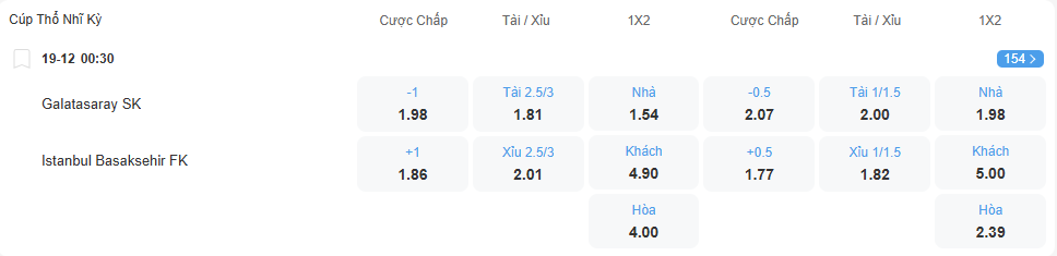nhan-dinh-soi-keo-galatasaray-vs-basaksehir-luc-00h30-ngay-19-12-2025-2