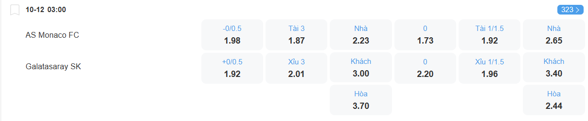 nhan-dinh-soi-keo-monaco-vs-galatasaray-luc-03h00-ngay-10-12-2025-2