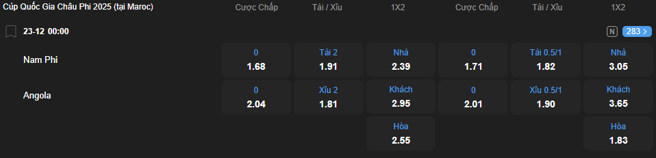 nhan-dinh-soi-keo-nam-phi-vs-angola-luc-00h00-ngay-23-12-2025-2