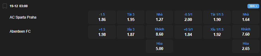 nhan-dinh-soi-keo-sparta-praha-vs-aberdeen-luc-03h00-ngay-19-12-2025-2